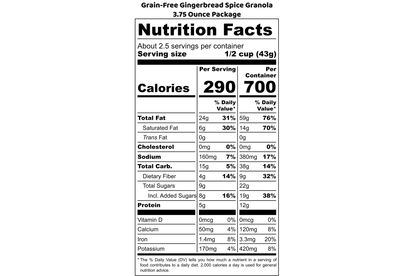 Grain-Free Gingerbread Spice Granola