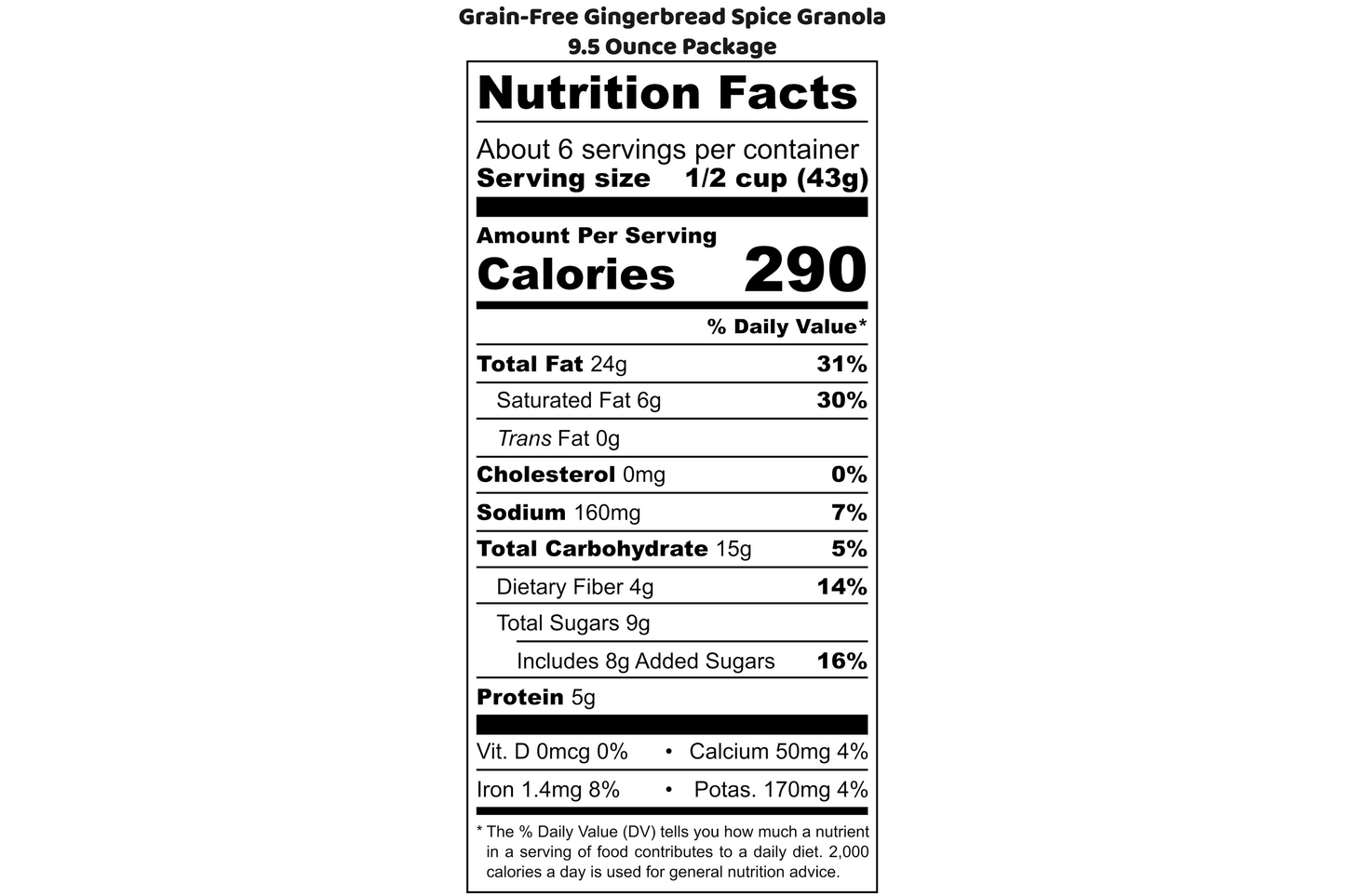 Grain-Free Gingerbread Spice Granola